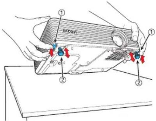RICOH PJ WX3131 - ⑤ Projector placement angle adjustments - 1