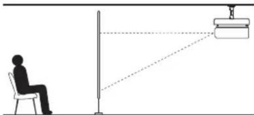 RICOH PJ WX3131 - Placement Styles - 8