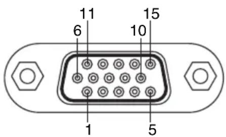 RICOH PJ WX3131 - ■ Pin assignment of COMPUTER 1 IN, COMPUTER 2 IN & MONITOR terminals - 1