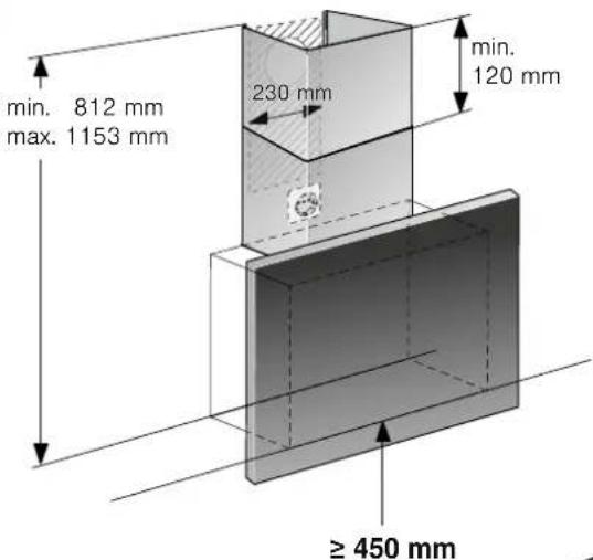min. 812 mm max. 1153 mm 230 mm min. 120 mm ≥ 450 mm