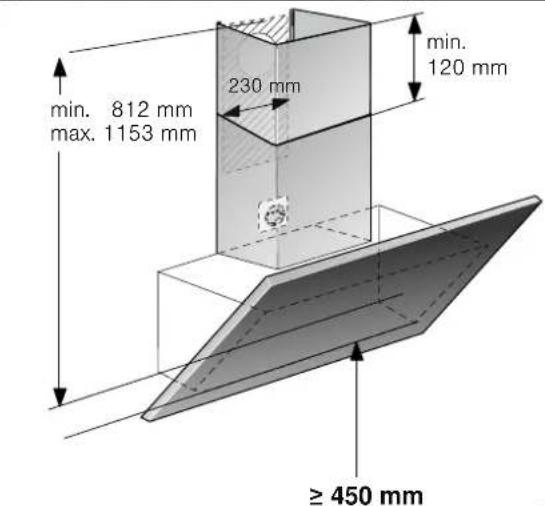 min. 812 mm max. 1153 mm 230 mm min. 120 mm ≥ 450 mm