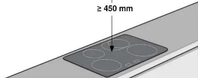 ≥ 450 mm