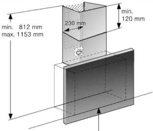 min. 812 mm max. 1153 mm 230 mm min. 120 mm