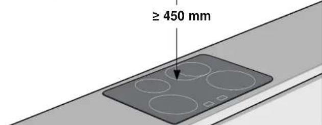 ≥ 450 mm