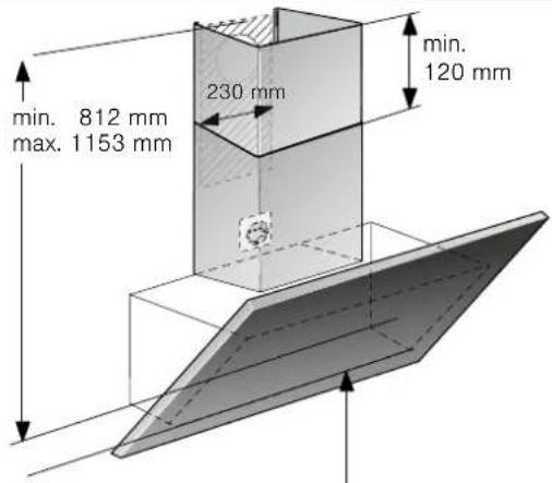 min. 812 mm max. 1153 mm 230 mm min. 120 mm
