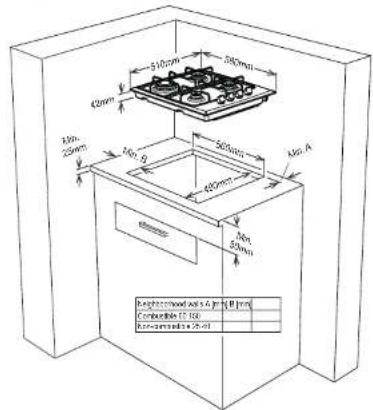 MATSUI MGH61WHFF - Fitting the hob into a work surface - 1