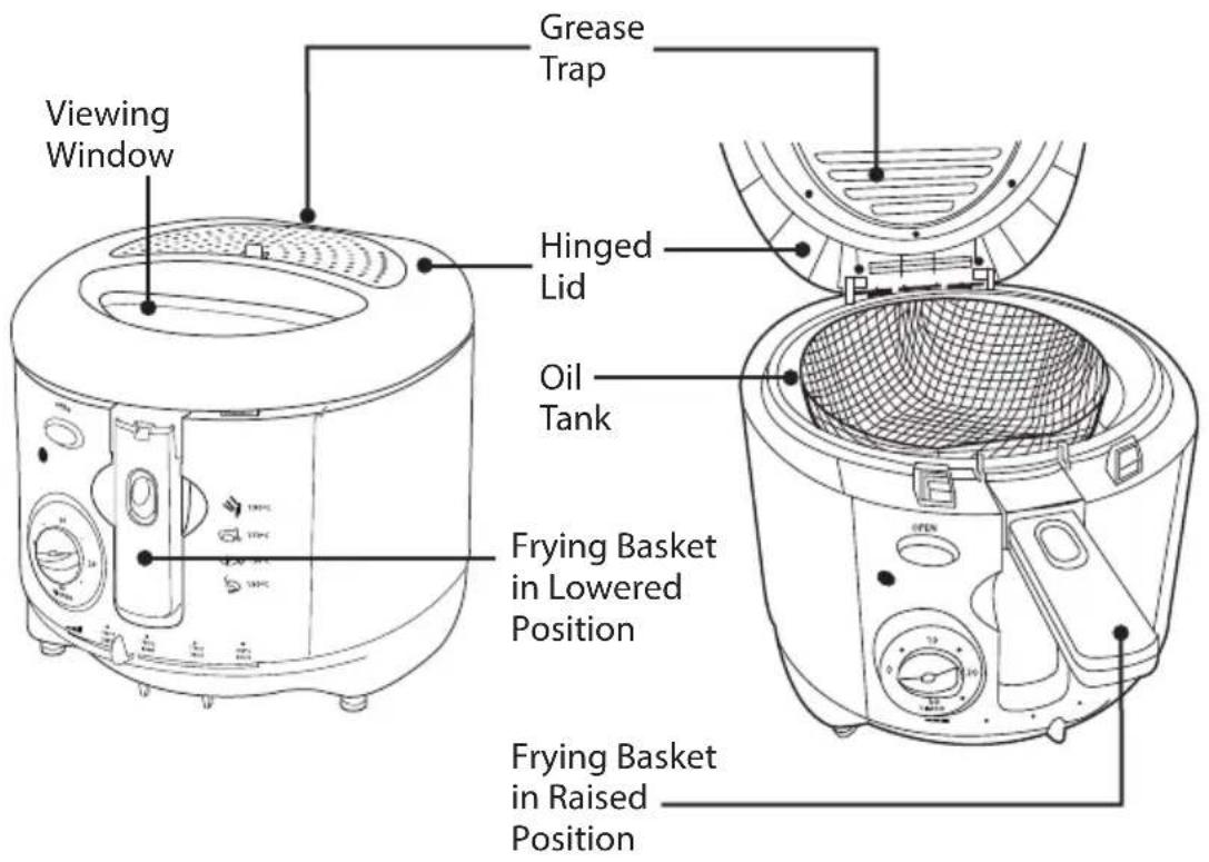 MATSUI M18FFW09 - Your Family Fryer Components - 1