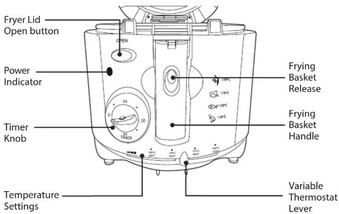 MATSUI M18FFW09 - Controls & Indicators - 1