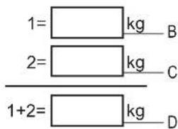1= kg B 2= kg C 1+2= kg D