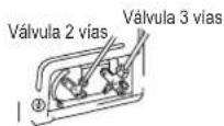 Mabe MMT24HDBSCAM8 - purgue el sistema usando una bomba de vacío - 7