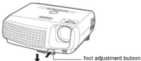 foot adjustment butoon
