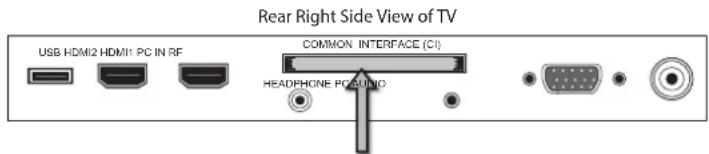 Logik L24FE12I - CI (Common Interface) (DTV Mode) - 2