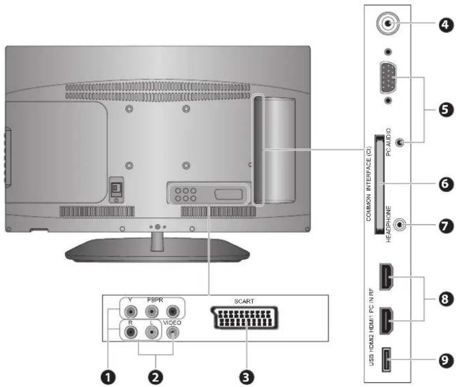 Logik L24FE12I - Installing / Removing the Base Stand - 10