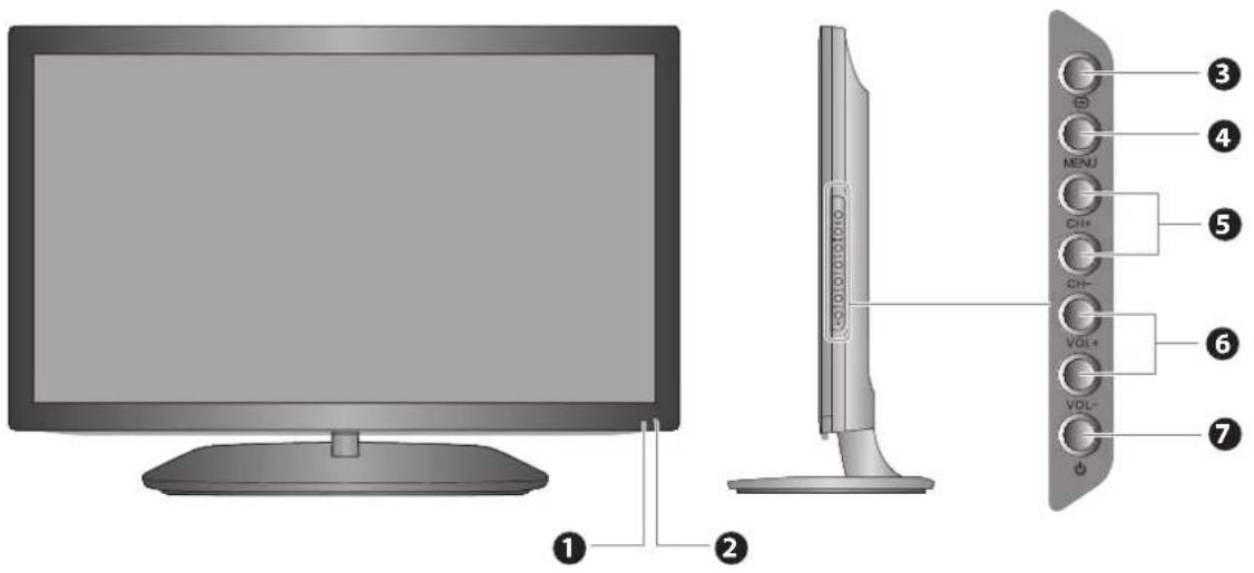 Logik L24FE12I - Installing / Removing the Base Stand - 9