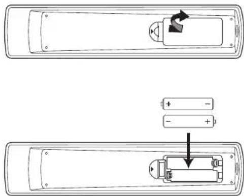 Logik L24FE12I - Installing Batteries in the Remote Control - 1