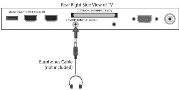 Logik L24FE12I - Connecting Headphones - 2
