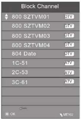 Logik L24FE12I - Block Channel - 6