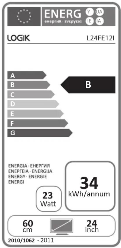 Logik L24FE12I - PC Mode - 2