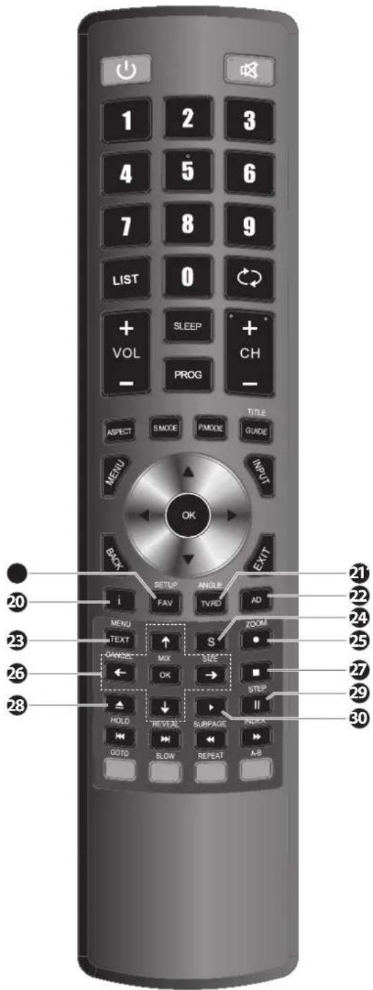 Logik L24FE12I - PLAY - 2