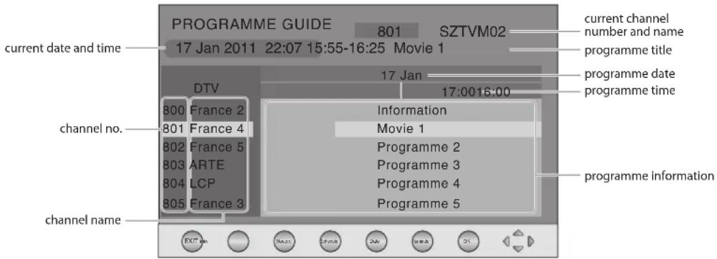 Logik L24FE12I - Switch On / Off EPG - 1