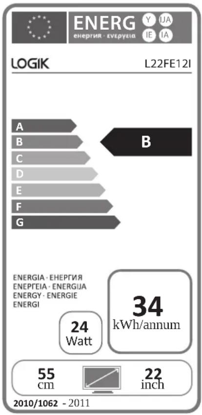 Logik L24FE12I - PC Mode - 1