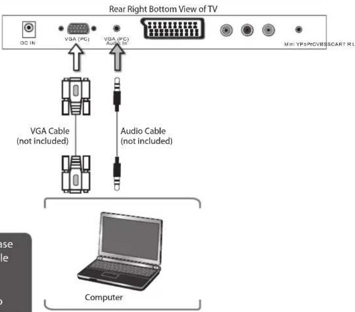 Logik L22FEDV12 - Connecting a Computer Using a VGA Cable - 2