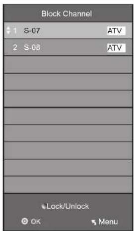 Logik L22FEDV12 - Block Channel - 9