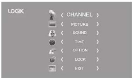 Logik L22FEDV12 - Channel Edit (DTV Mode) - 1