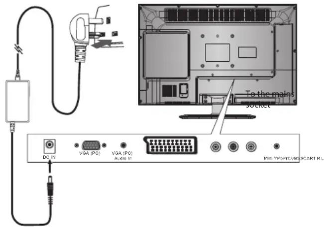 Logik L22FEDV12 - Turning the TV On for the First Time - 4