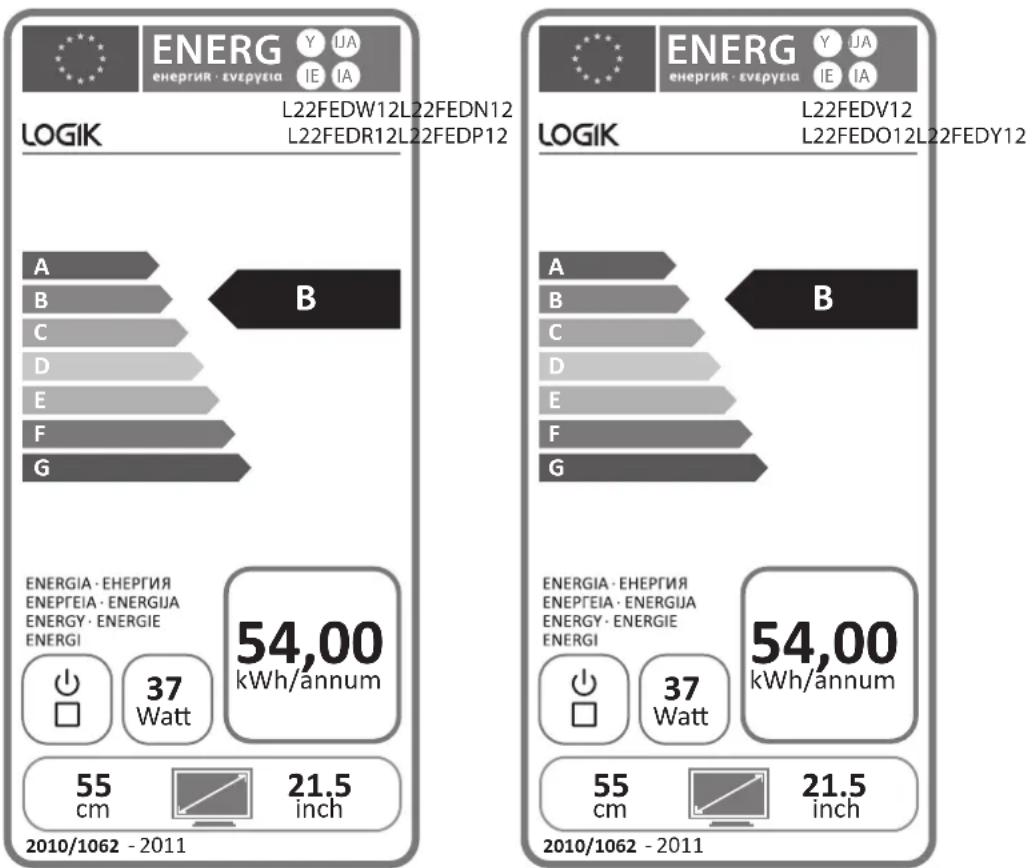 Logik L22FEDV12 - PC Mode - 1