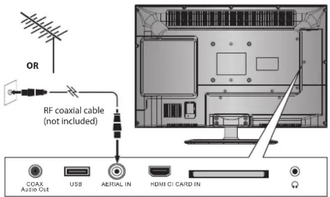 Logik L22FEDV12 - Turning the TV On for the First Time - 2