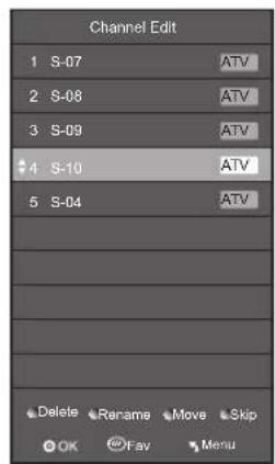 Logik L22FEDV12 - Channel Edit (ATV Mode) - 3