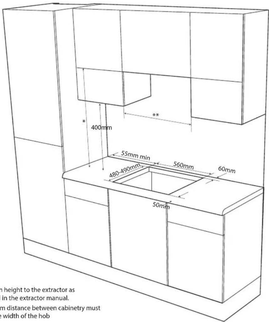 Logik LGHOBX16 - Location - 2