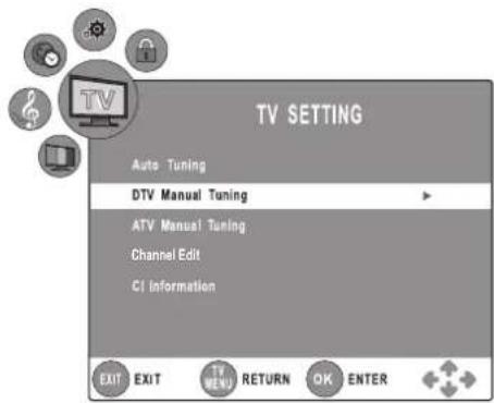 Logik L22LDIB10 - DTV Manual Tuning - 1
