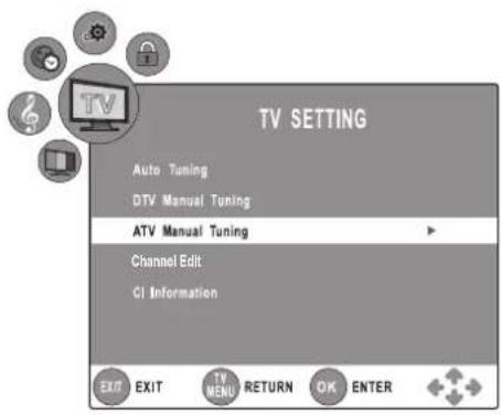 Logik L22LDIB10 - ATV Manual Tuning - 1