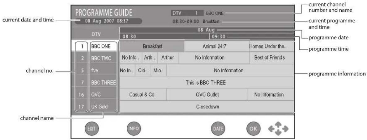 Logik L22LDIB10 - Switch On/Off EPG - 1