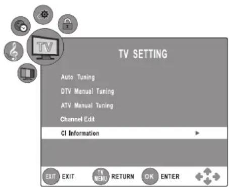 Logik L22LDIB10 - To view the module information - 2