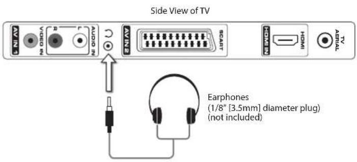 Logik L22LDIB10 - Connecting Earphones - 2