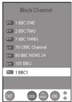 Logik L22LDIB10 - Block Channel - 2