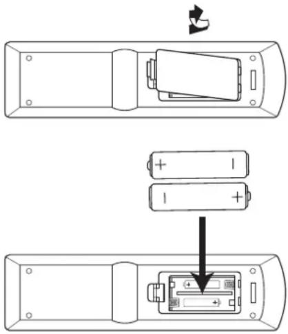 Logik L22LDIB10 - Installing Batteries in the Remote Control - 1