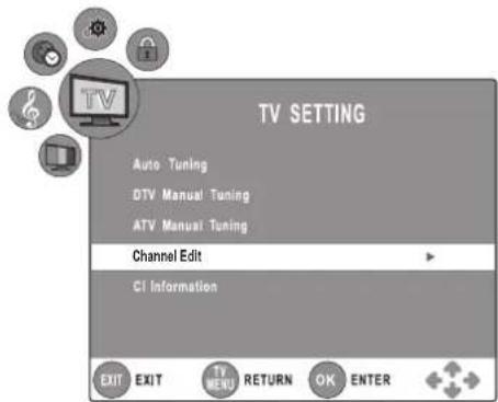 Logik L22LDIB10 - Channel Edit - 1