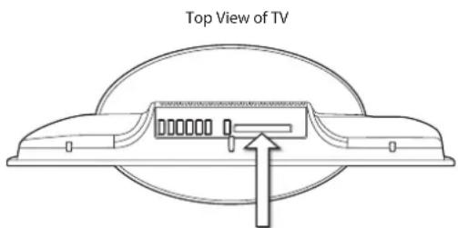 Logik L22LDIB10 - To view the module information - 1