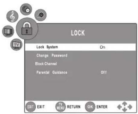 Logik L22LDIB10 - Lock System - 1