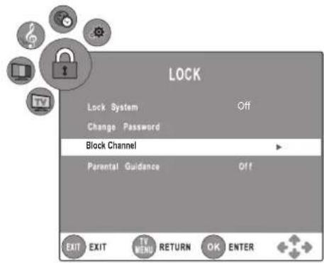Logik L22LDIB10 - Block Channel - 1
