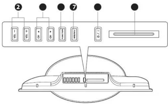 Logik L22LDIB10 - Front / Top View and Controls - 2