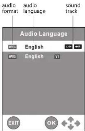 Logik L22LDIB10 - Audio Language for DTV - 2
