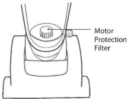 Logik L14VUR12 - Changing and Cleaning the Motor Protection Filter - 4