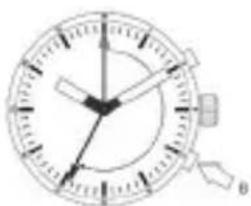 Close-up of an analog clock face showing time, hour, minute, and second hands (no text or numbers visible).