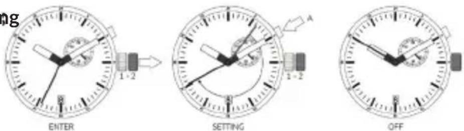 Lucien Picard Odessey - Second Time Zone Setting - 1