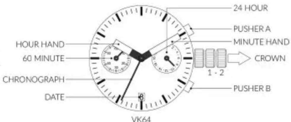 Lucien Picard Morano - Time & Date Setting - 1